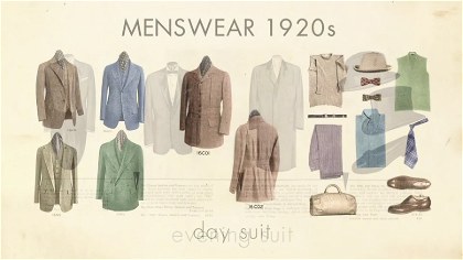 Poster for The Great Gatsby - Razzle Dazzle - The Fashion of the 20s